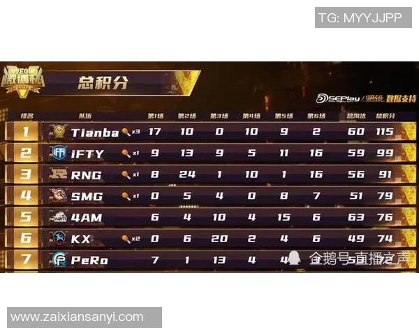 2026年3月份新闻和平精英战术解析深入探讨BLG战队的防守策略与技巧